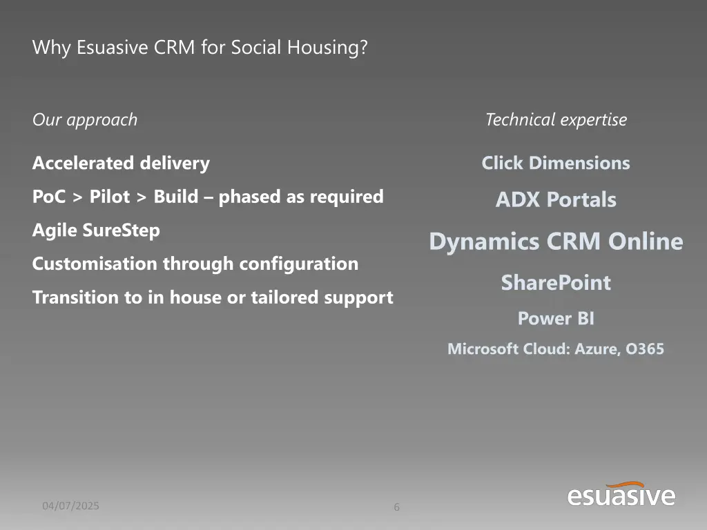 why esuasive crm for social housing