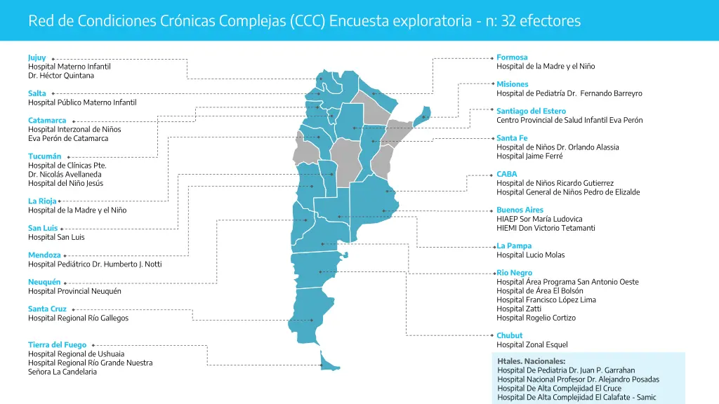 red de condiciones cr nicas complejas 2