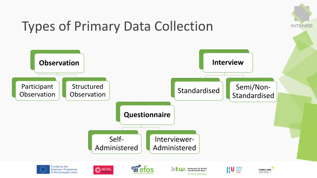 types of primary data collection