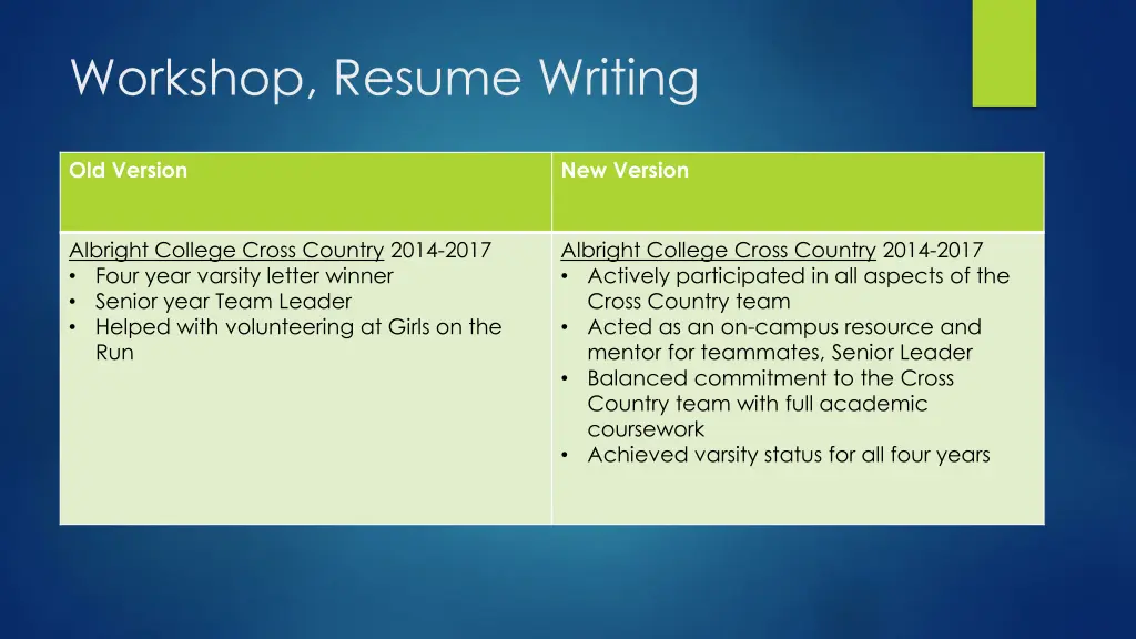 workshop resume writing 1