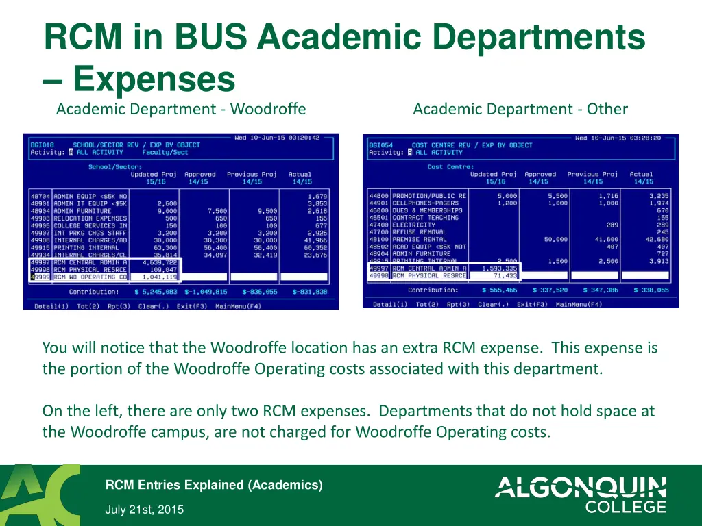 rcm in bus academic departments expenses academic