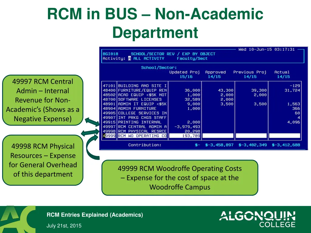 rcm in bus non academic department