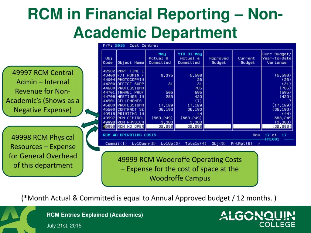 rcm in financial reporting non academic department