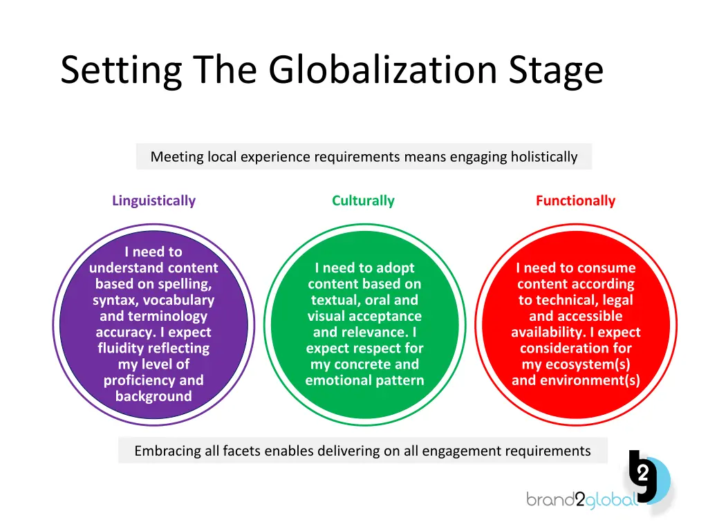 setting the globalization stage
