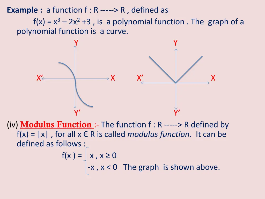 example a function f r r defined