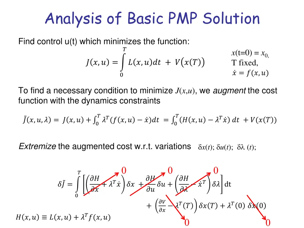 analysis of basic pmp solution