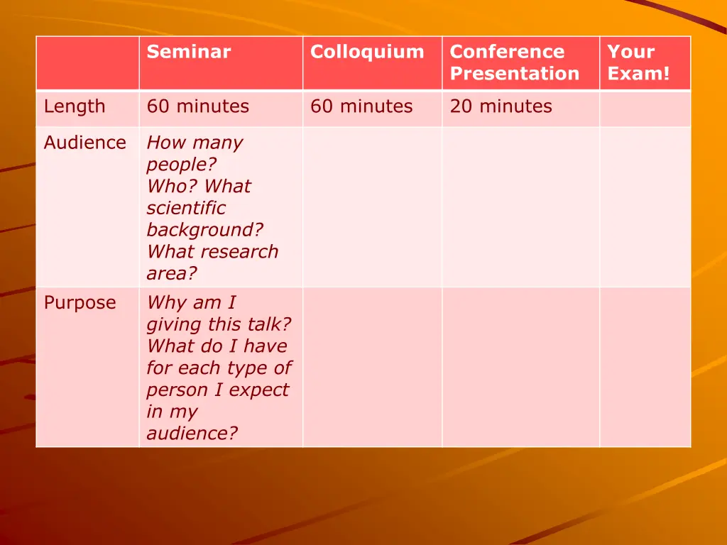 seminar 1