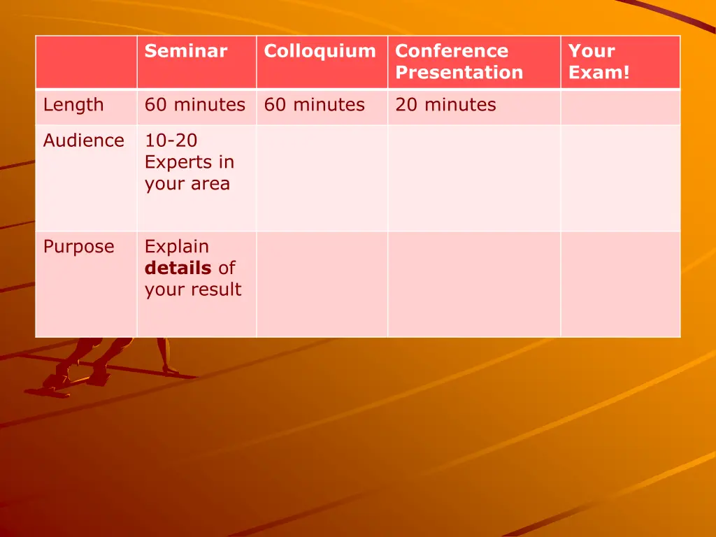 seminar 3