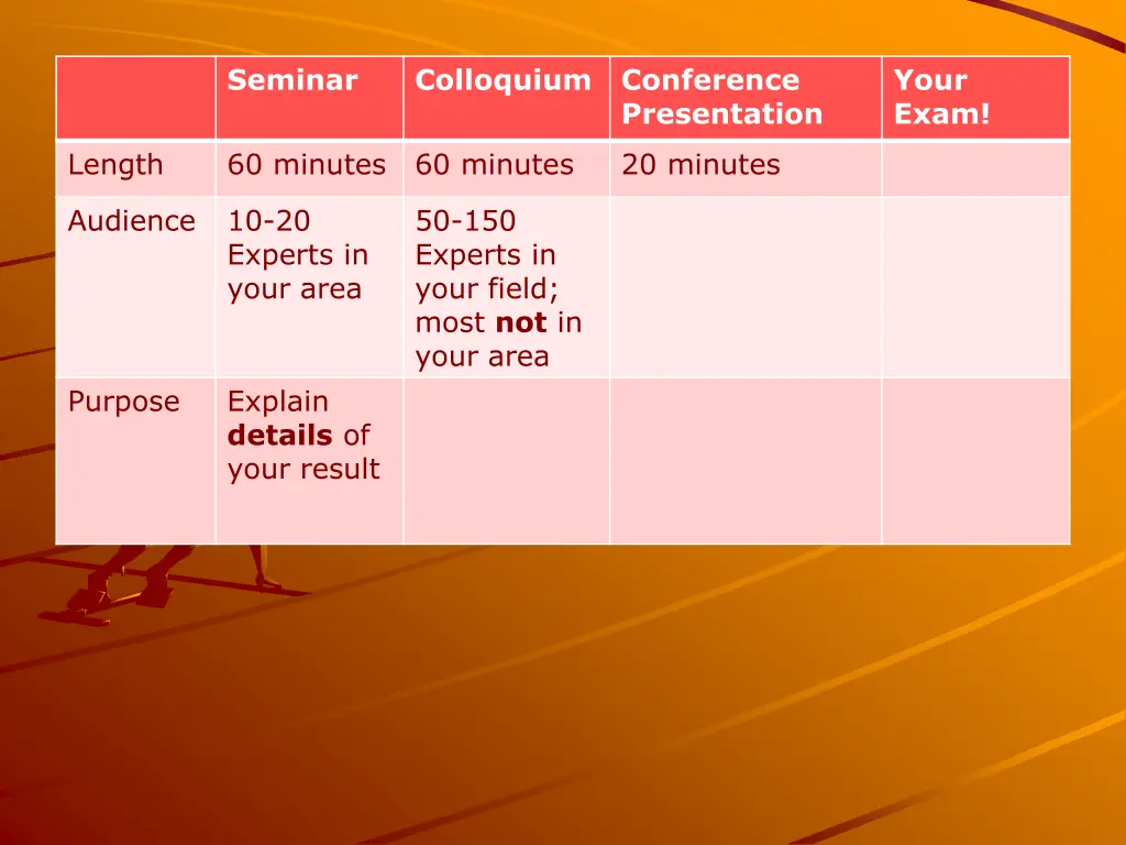 seminar 4