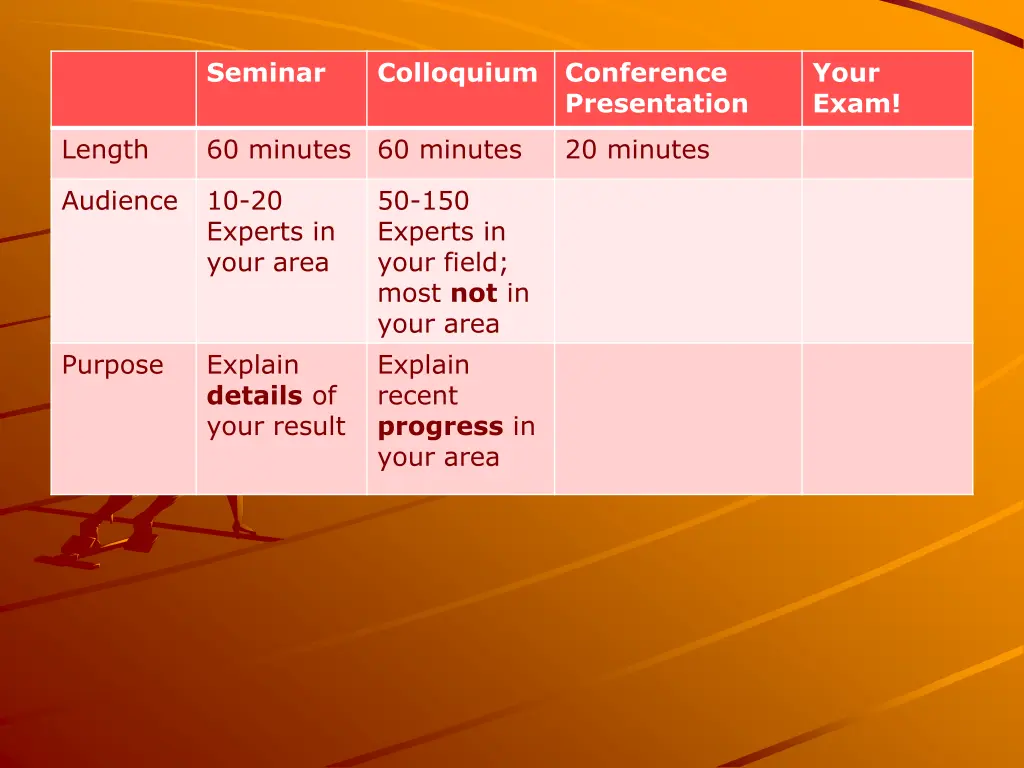 seminar 5