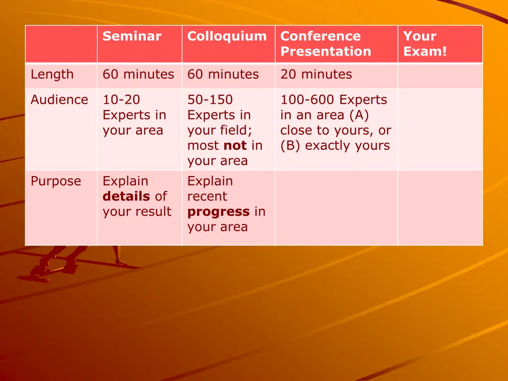 seminar 6