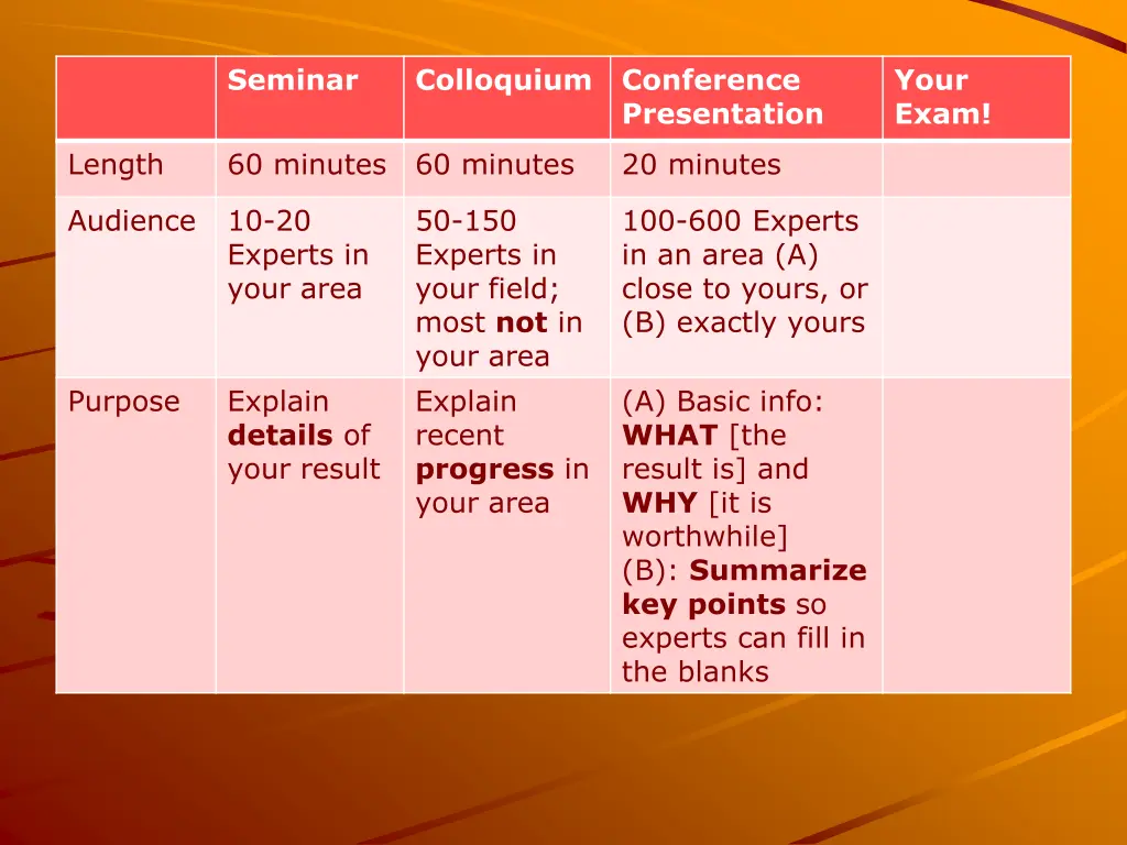 seminar 7