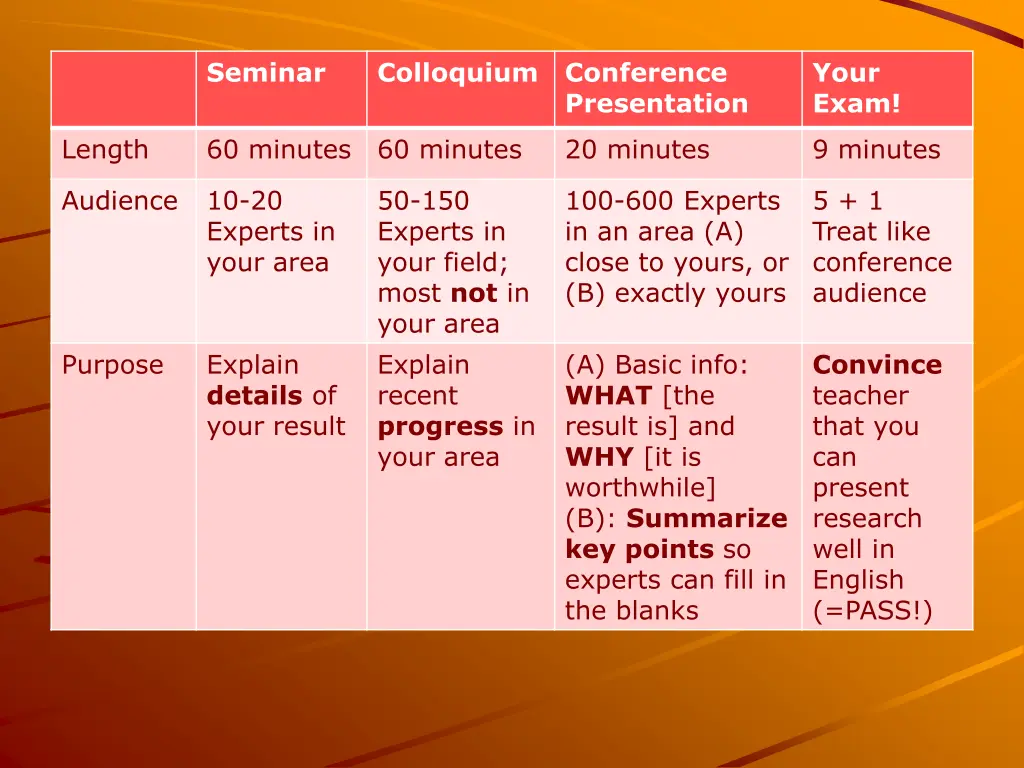 seminar 8