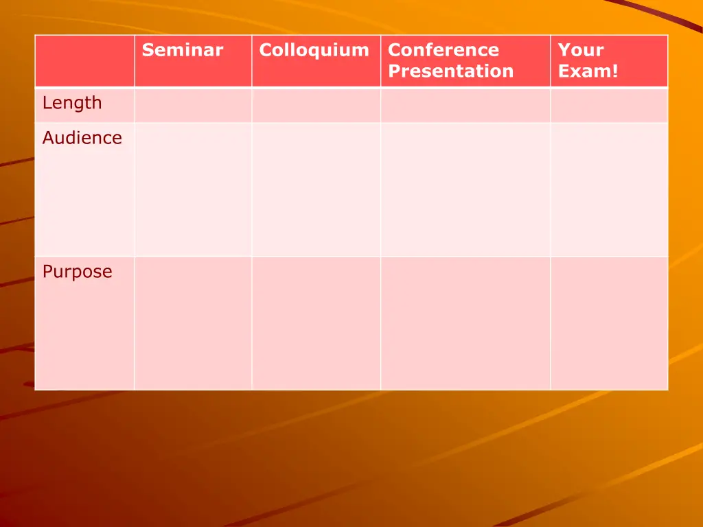 seminar