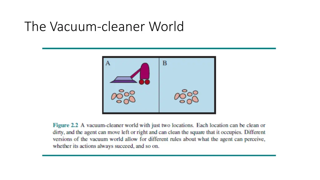 the vacuum cleaner world