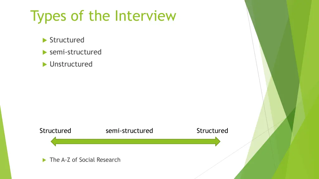 types of the interview