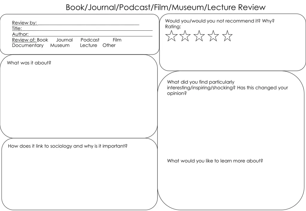 book journal podcast film museum lecture review