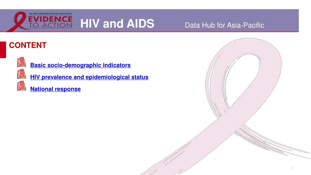 hiv and aids