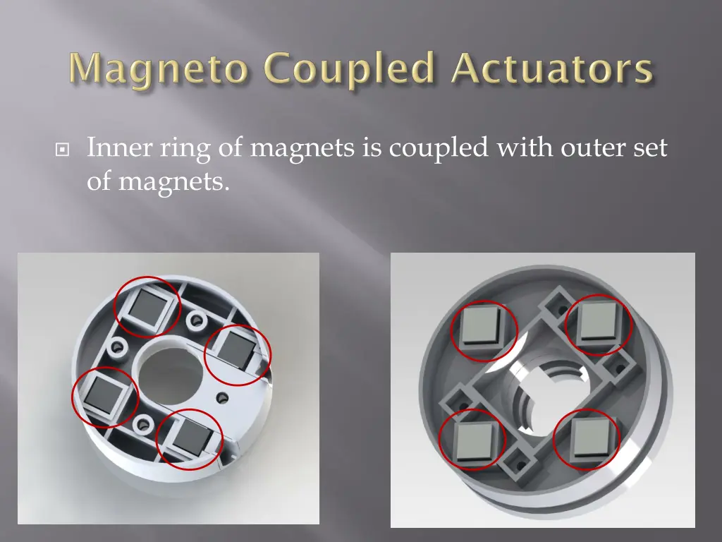 inner ring of magnets is coupled with outer