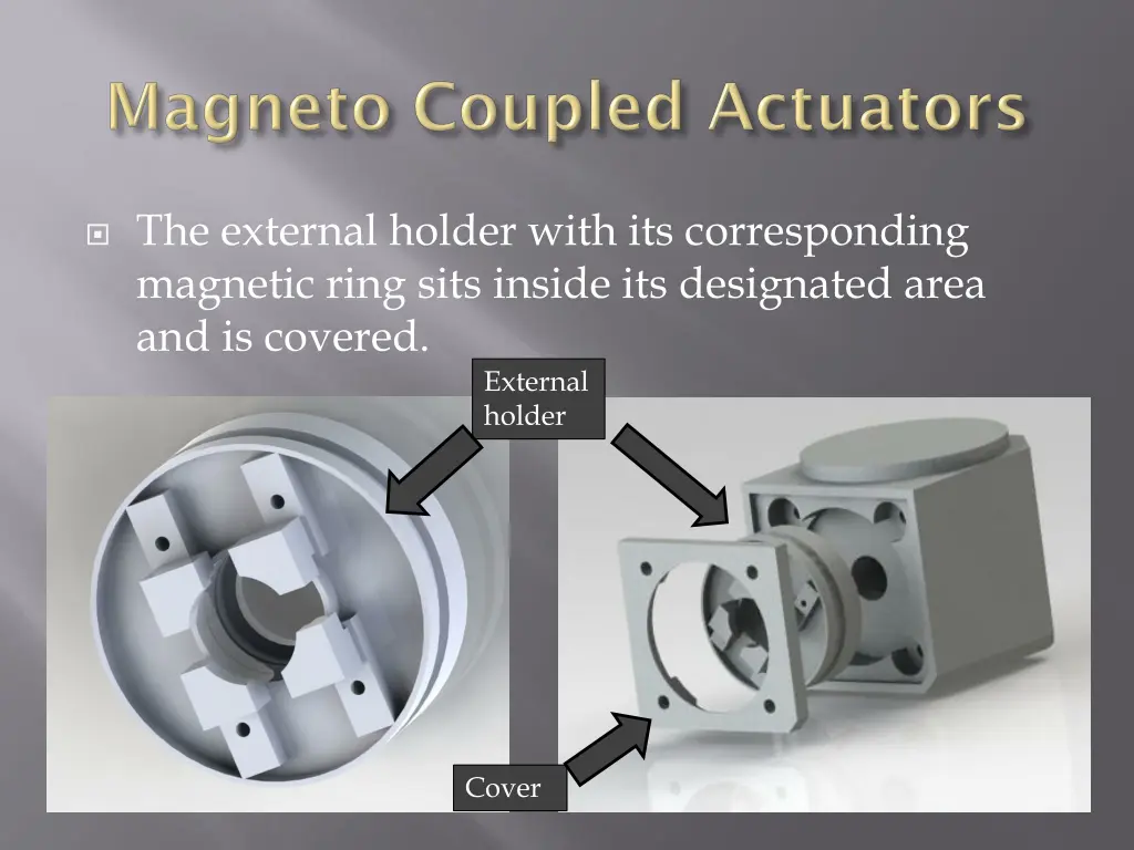 the external holder with its corresponding