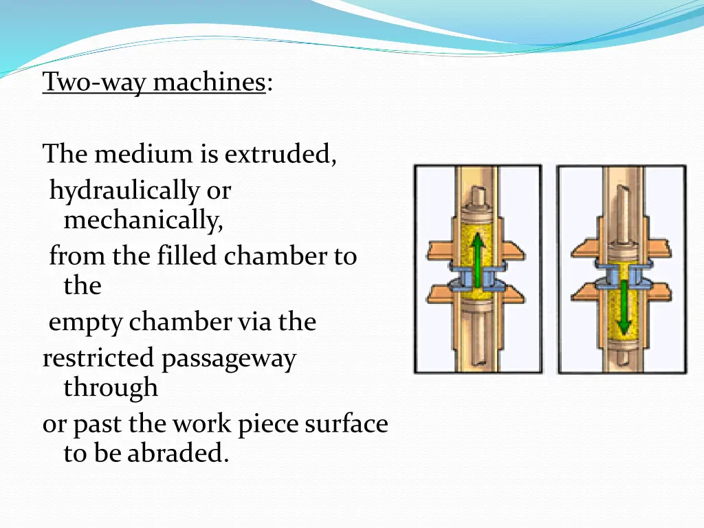 two way machines