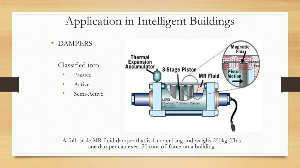 application in intelligent buildings