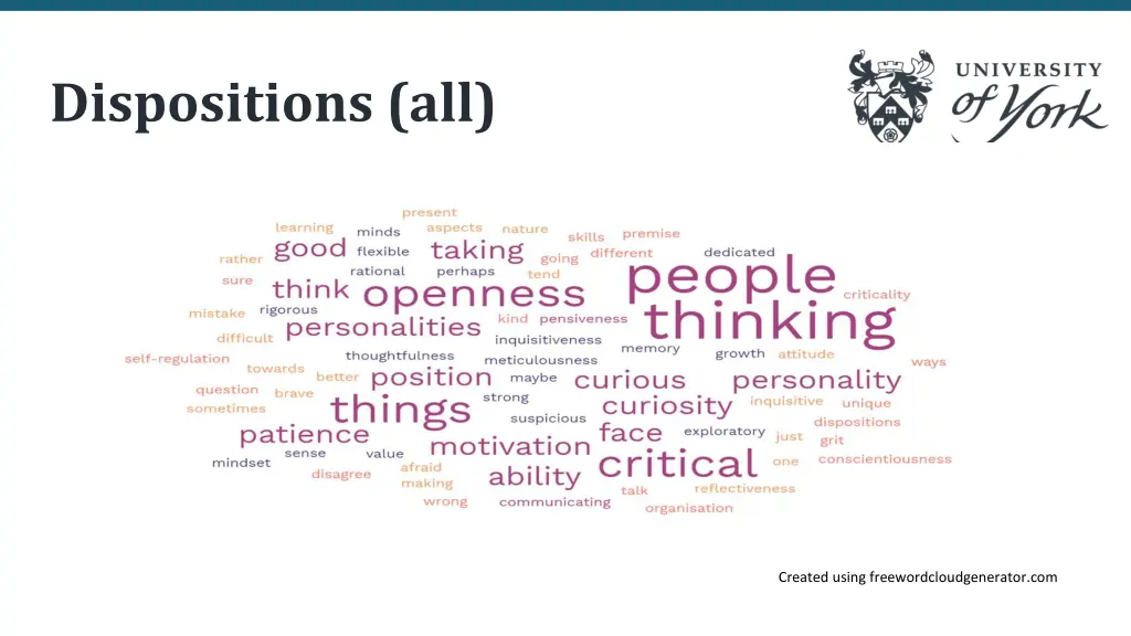dispositions all