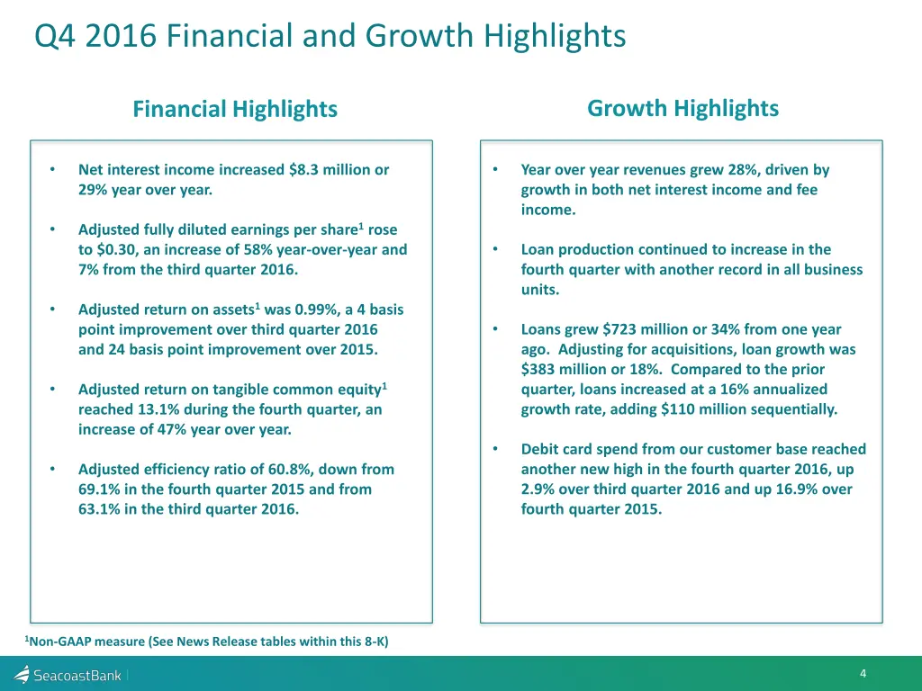 q4 2016 financial and growth highlights
