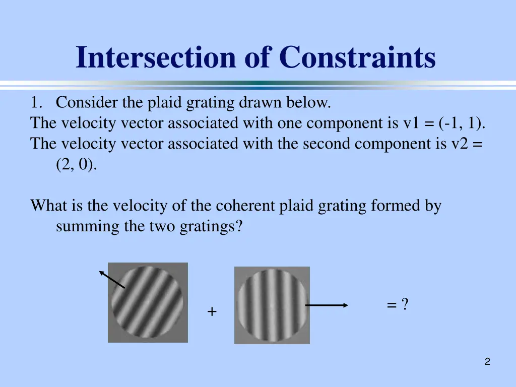 intersection of constraints