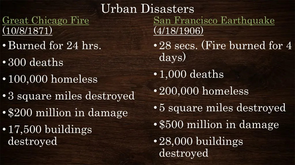 urban disasters
