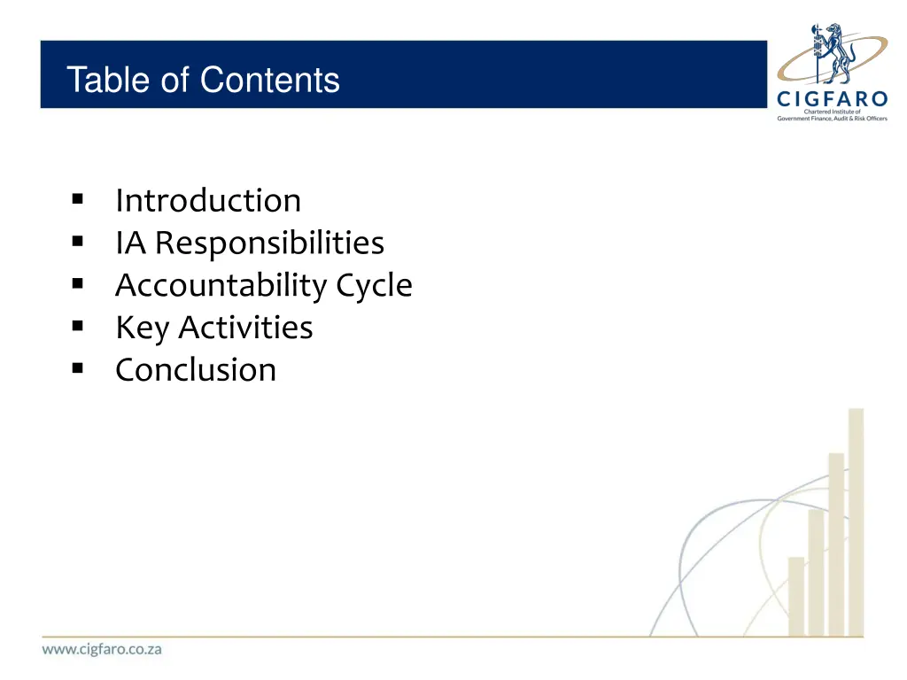 table of contents