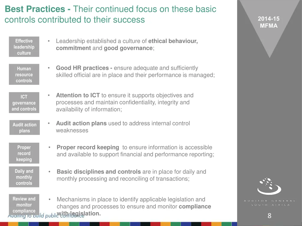 best practices their continued focus on these
