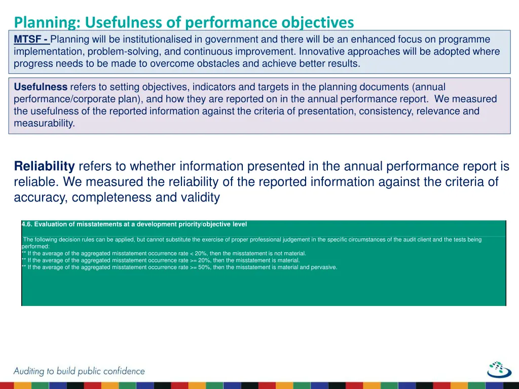 planning usefulness of performance objectives