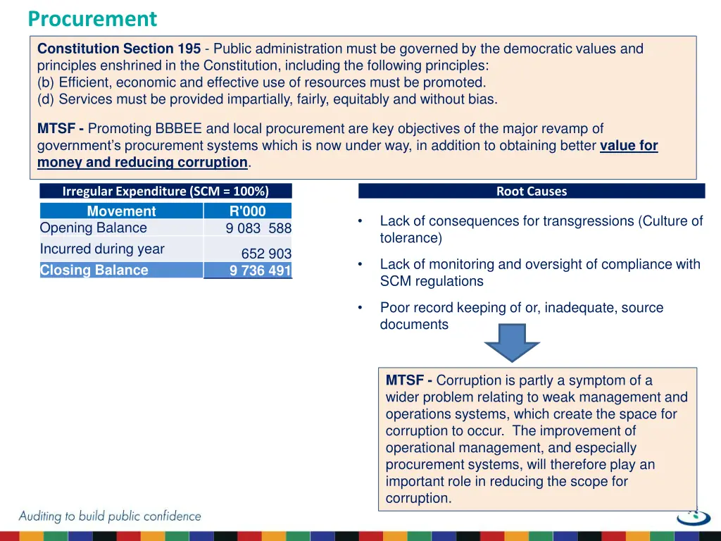 procurement
