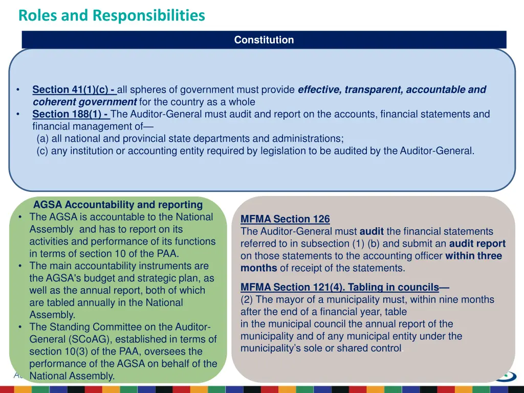 roles and responsibilities
