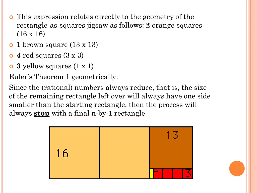 this expression relates directly to the geometry