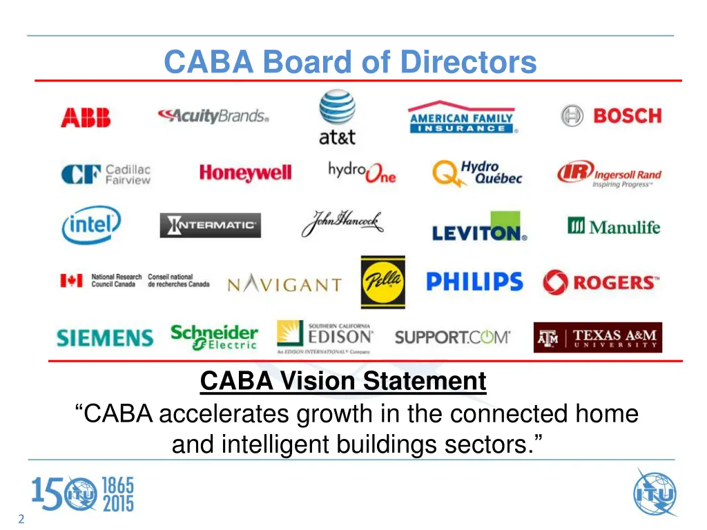 caba board of directors