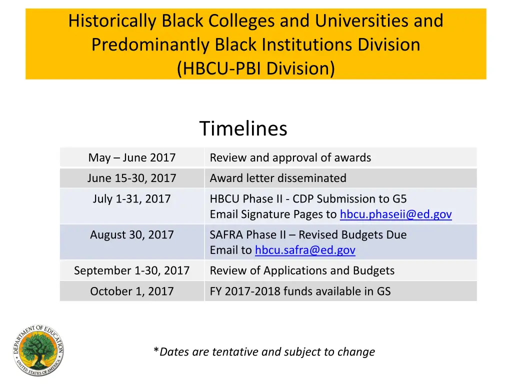 historically black colleges and universities 1