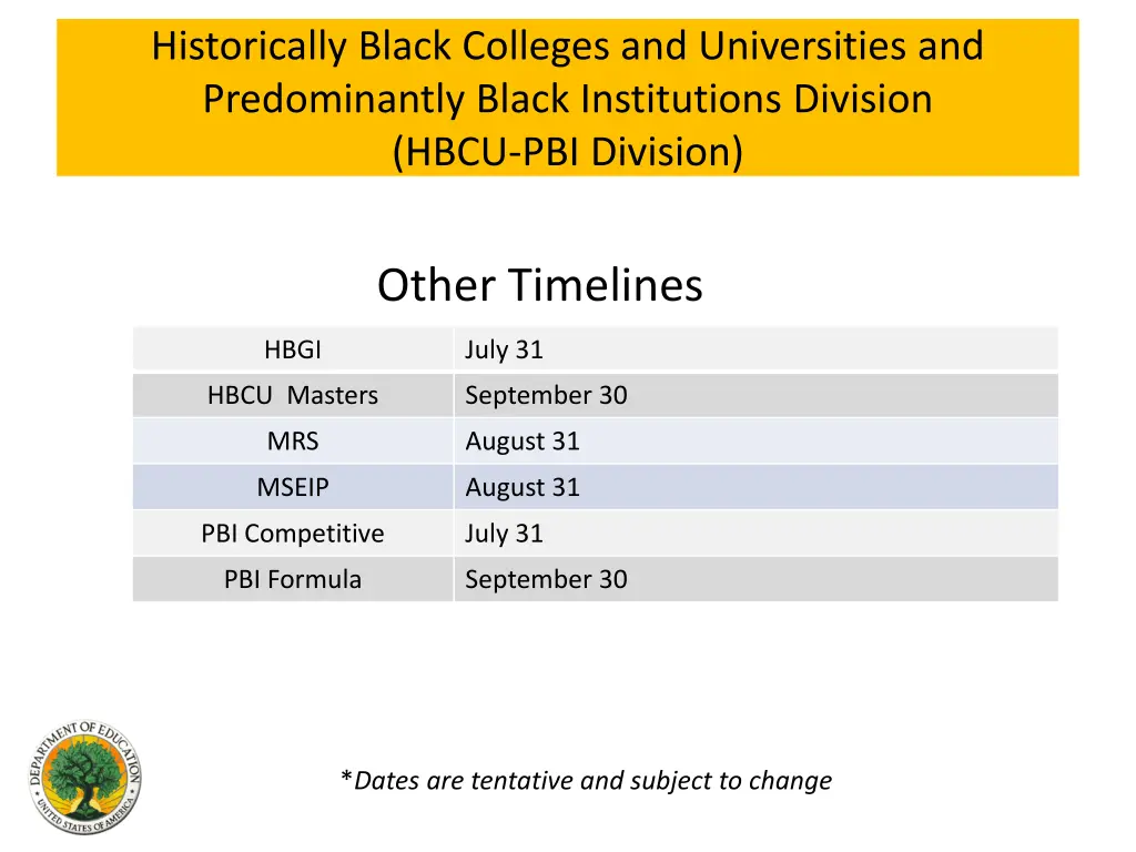 historically black colleges and universities 2