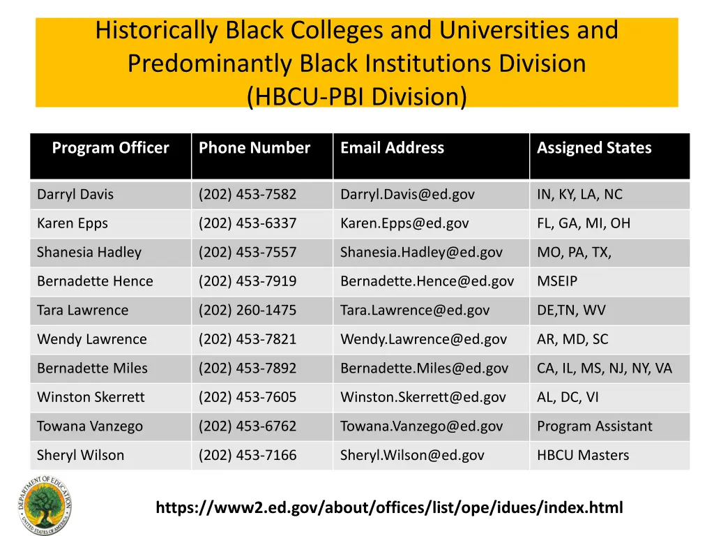 historically black colleges and universities 3
