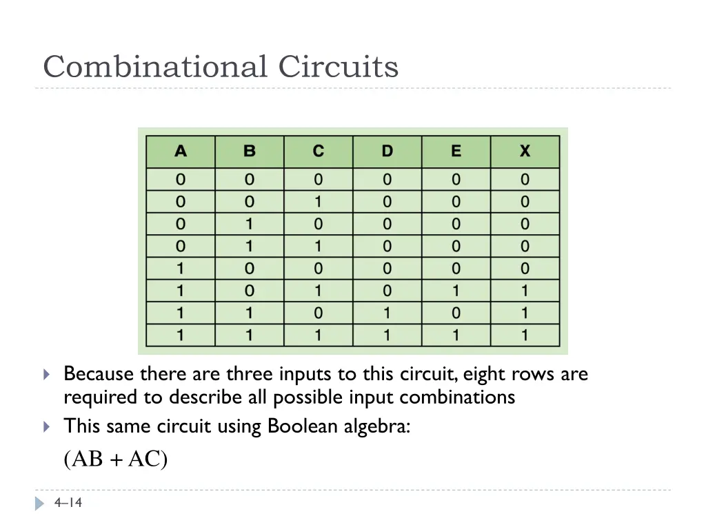 combinational circuits 1
