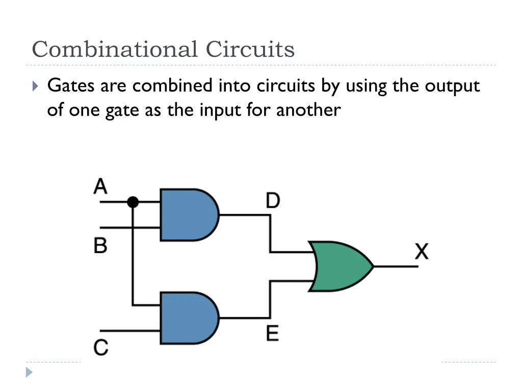 combinational circuits