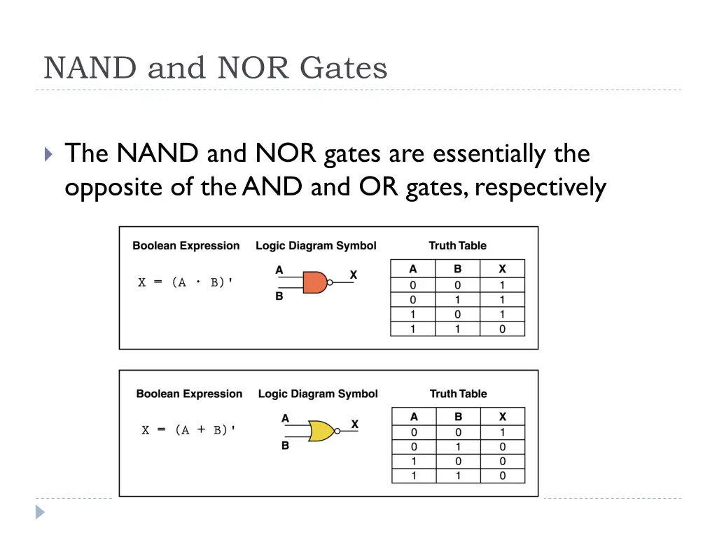 nand and nor gates