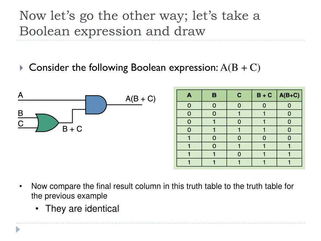 now let s go the other way let s take a boolean