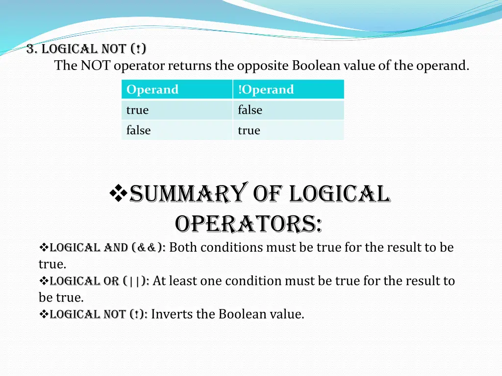 3 logical not the not operator returns