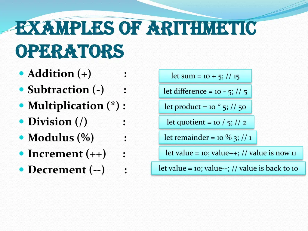 examples of arithmetic examples of arithmetic