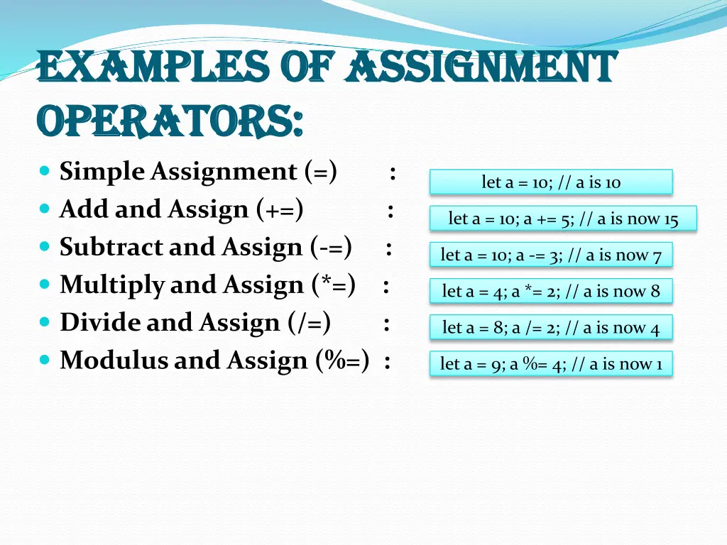 examples of assignment examples of assignment