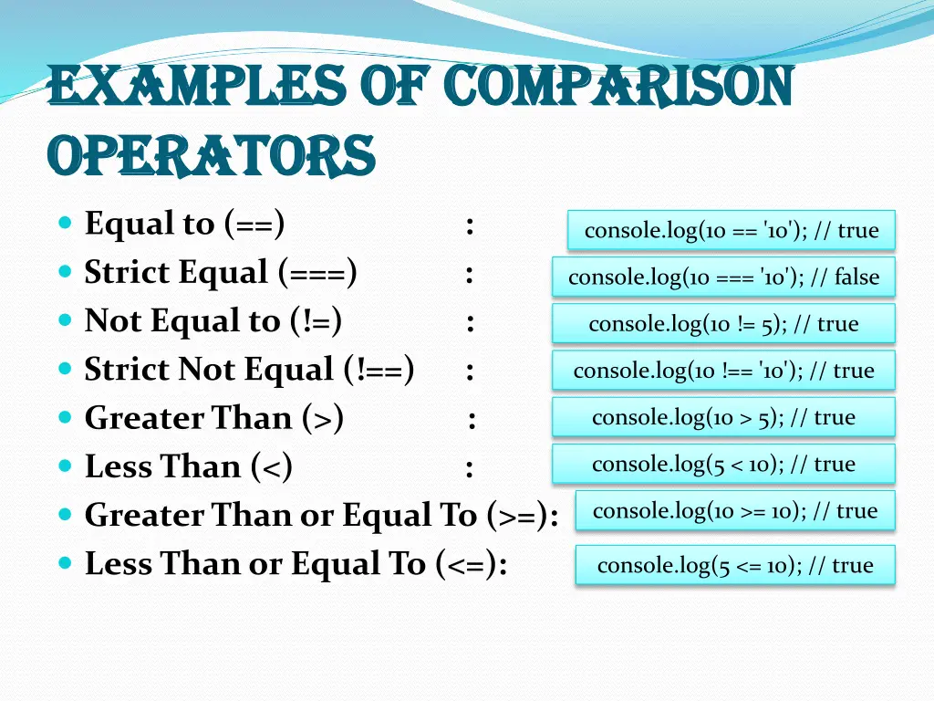 examples of comparison examples of comparison