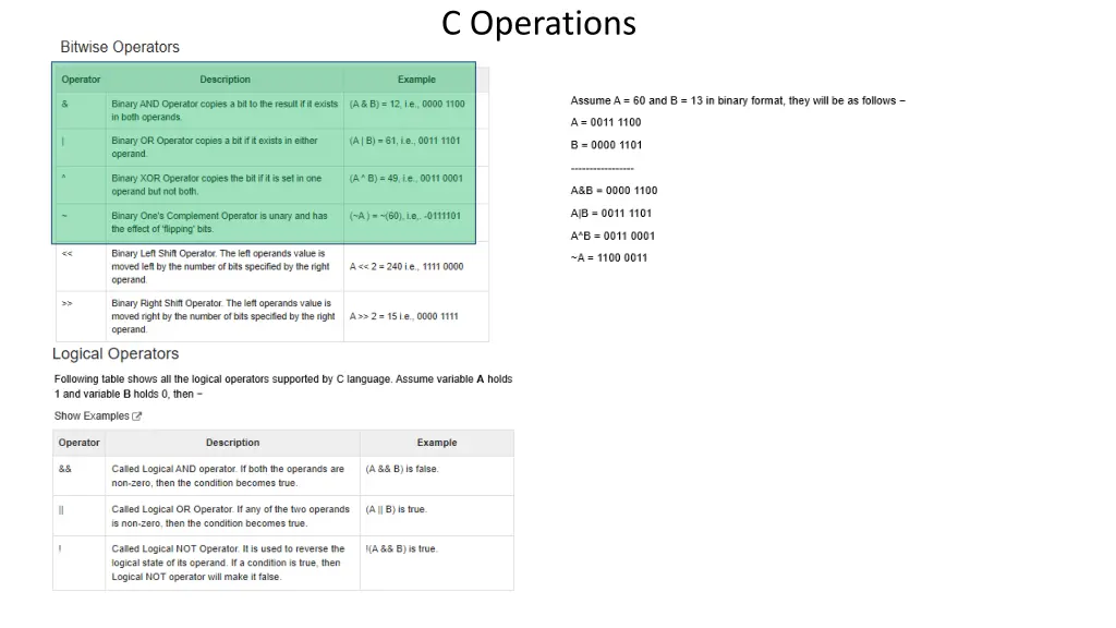 c operations 1