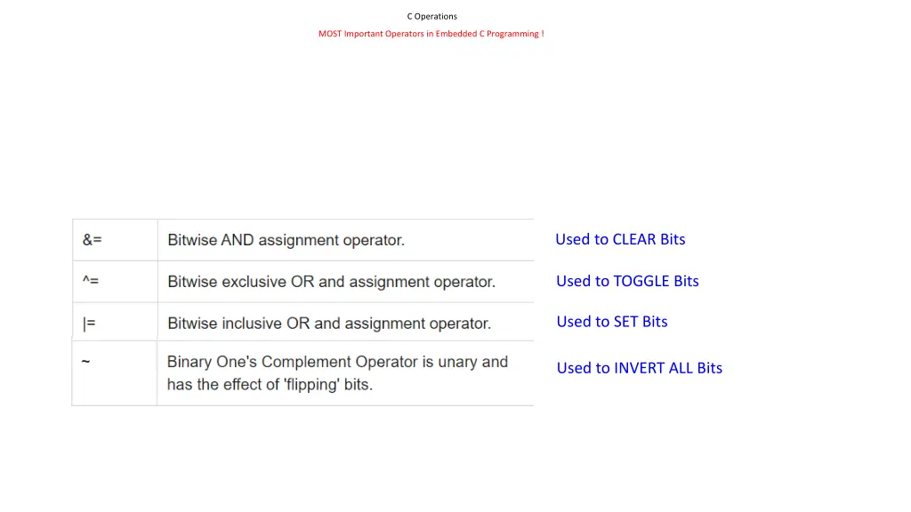 c operations 3
